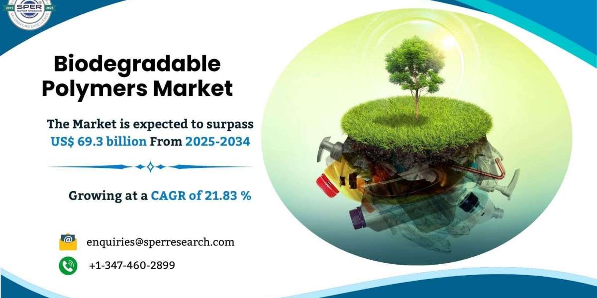 Biodegradable Polymers Market  Size, Growth, Industry Share, Forecast and Future Opportunities 2034 : SPER Market Resear