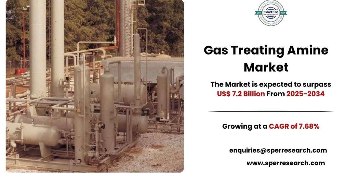 Gas Treating Amine Market Size, Growth, Demand, Key Players and Business Opportunities 2034 : SPER Market Research