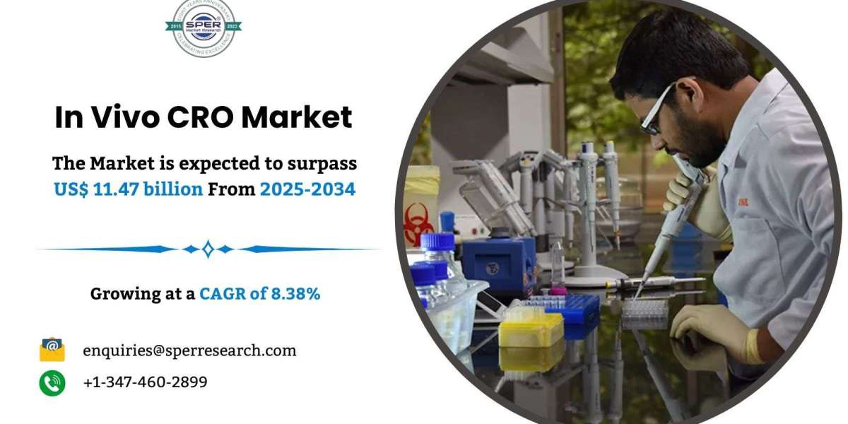 In Vivo CRO Market Growth, Size, Trends Analysis And Future Outlook 2034 : SPER Market Research