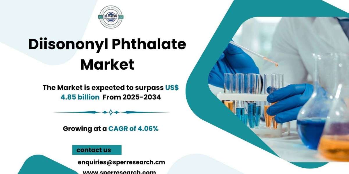 Diisononyl Phthalate Market Share, Size, Trends, Report Analysis, Growth and Future Outlook 2033 : SPER Market Research
