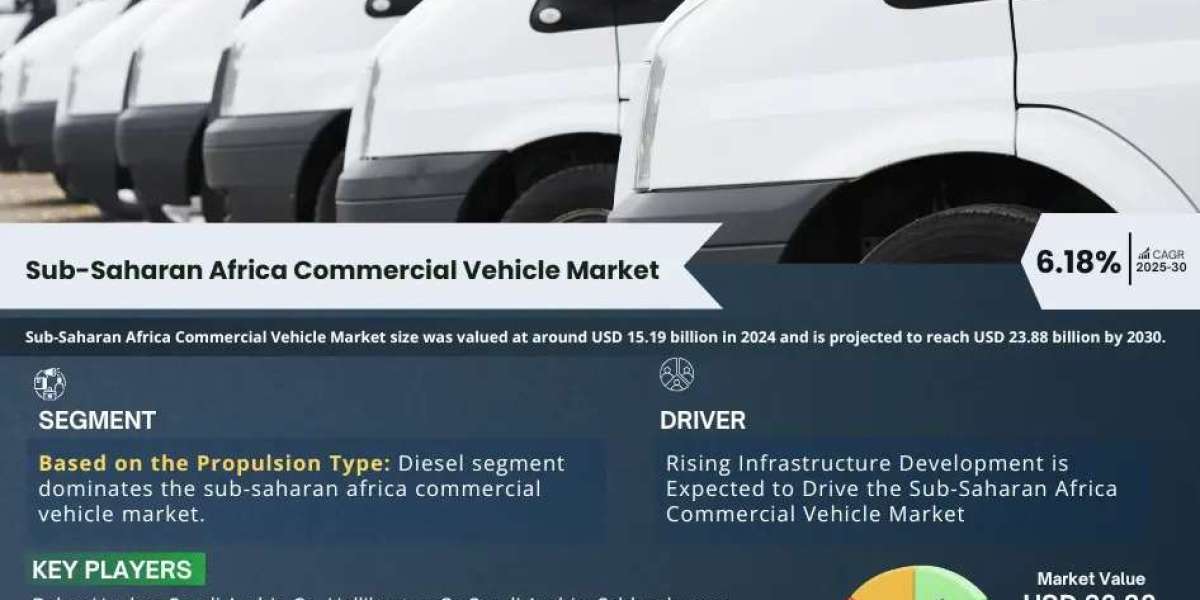 Sub-Saharan Africa Commercial Vehicle Market Insights, Share & Growth Trends 2025 to 2030