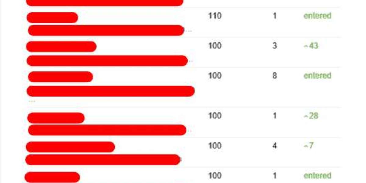 You'll Be Unable To Guess Technical Seo Consultant's Secrets