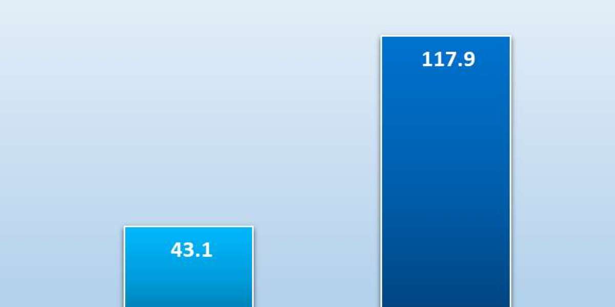Medical Equipment Market 2025-2035: A Decade of Disruption and Demand