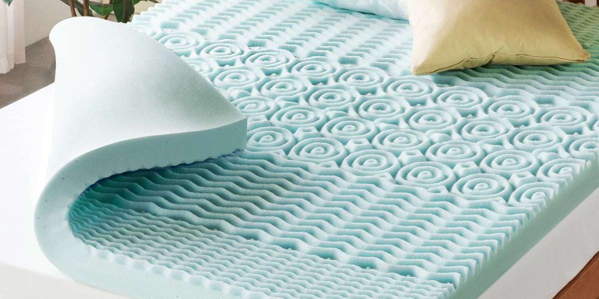 Mattress Market Forecast: Sustained Growth to Reach $109.1 Billion by 2035