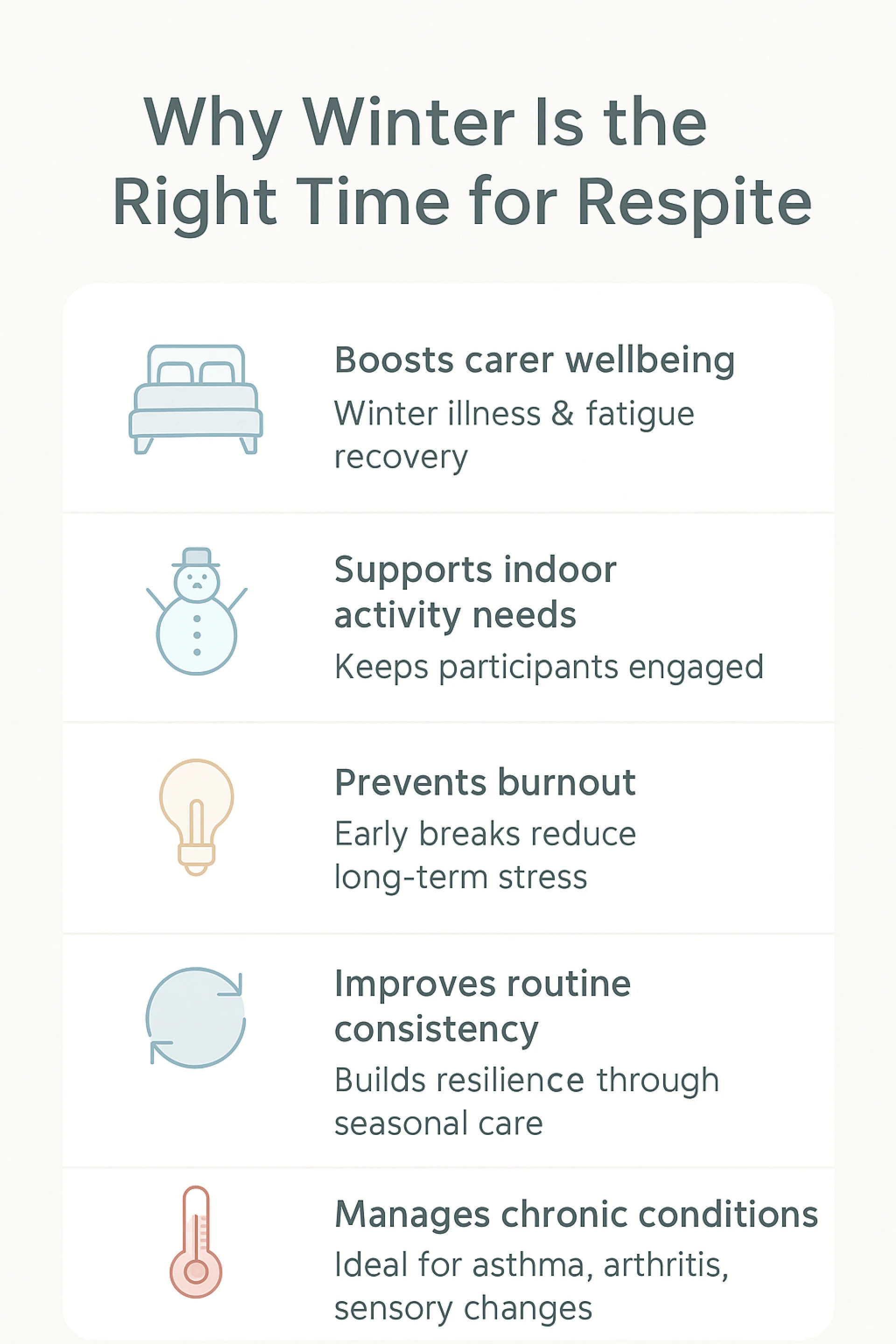 How to Access Respite Support in Melbourne This Winter -  WriteUpCafe