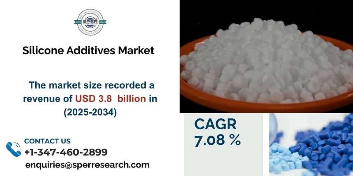 Silicone Additives Market Size, Share, Growth ,Strategy and Future Opportunities Till 2034: SPER Market Research