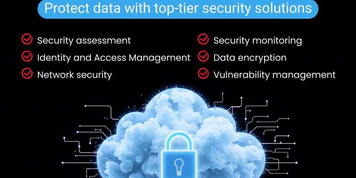 Strengthening Your Digital Defense with IT Security Solutions
