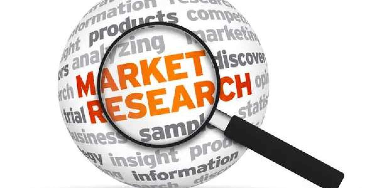 Global Automotive Dynamic Spotlight Market Size, Share, Strategies, Key Manufacturers, Trends and SWOT Analysis 2032