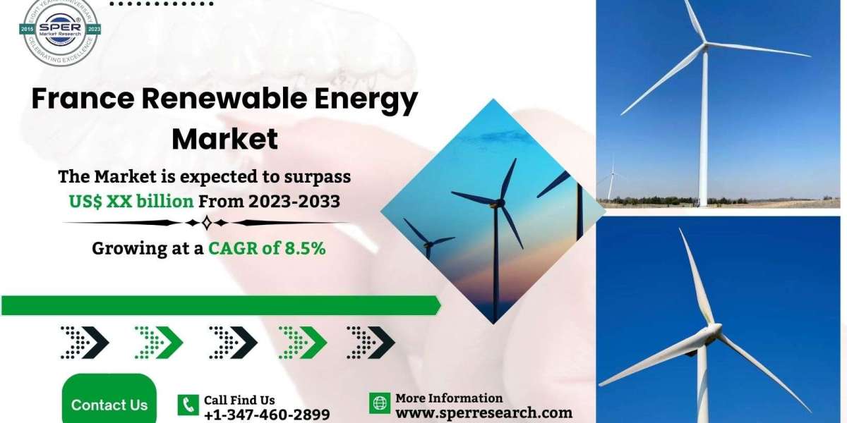 France Renewable Energy Market Growth, Size, Share, Trends Analysis and Business Opportunities 2033 : SPER Market Resear