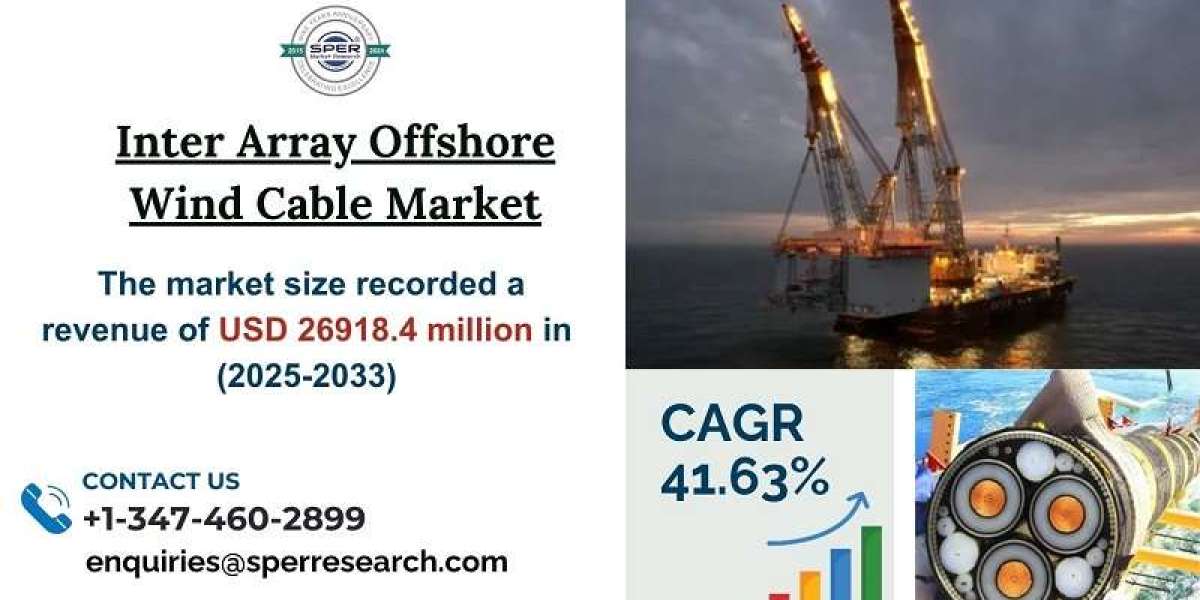 Inter Array Offshore Wind Cable Market Share, Growth, Key Players and Business Opportunities 2034 : SPER Market Research