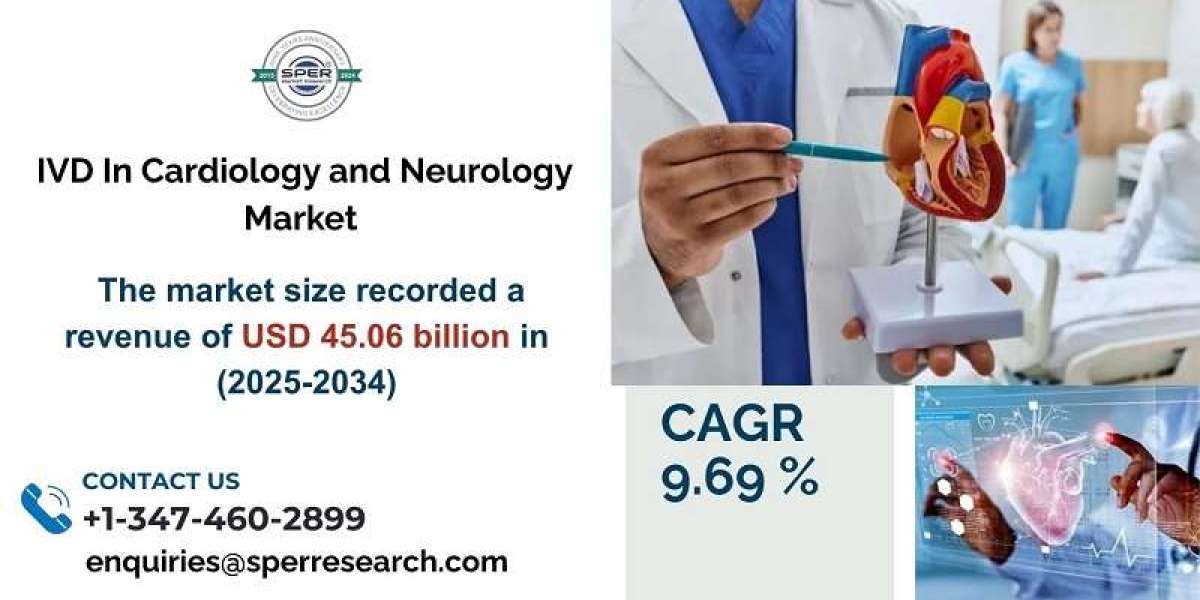 Global IVD In Cardiology and Neurology Market Size- By Product Type, By Technology, By End-User - Regional Outlook, Comp