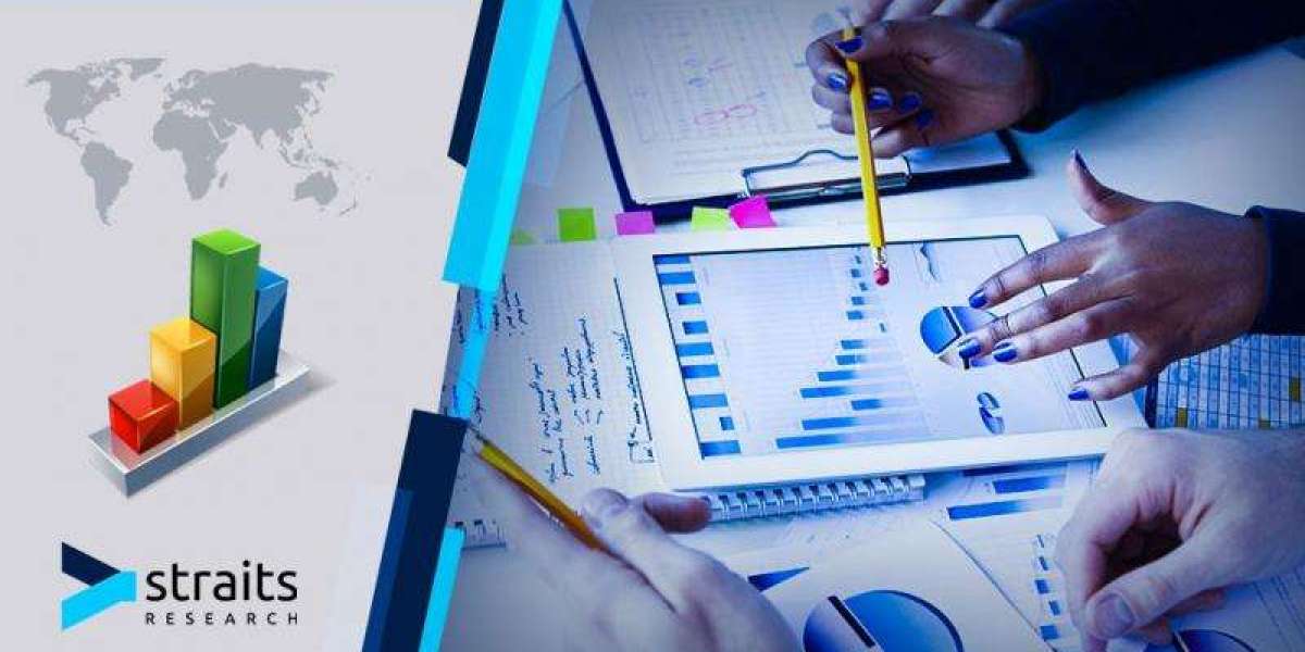 Multiple Sclerosis Market Size & Trends | 2032