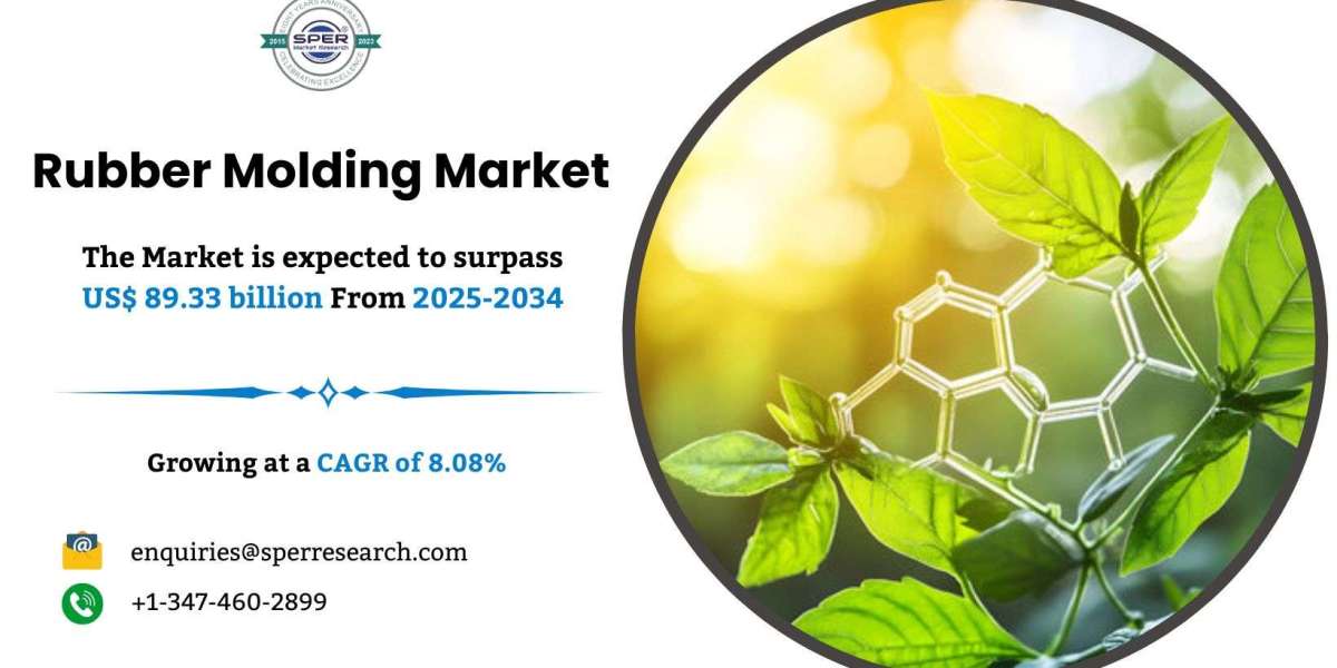 Rubber Molding Market Share, Growth, Key Player, Challenges and Future Outlook: SPER Market Research