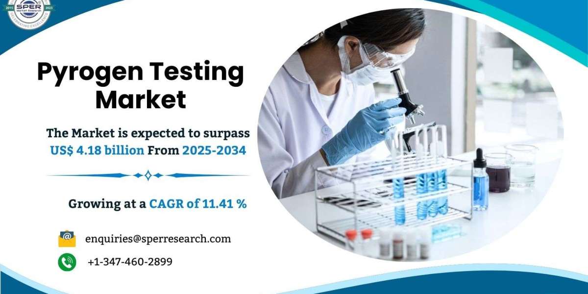 Pyrogen Testing Market Growth, Share, Analysis, Drivers, Competitor and Future Opportunities 2034: SPER Market Research