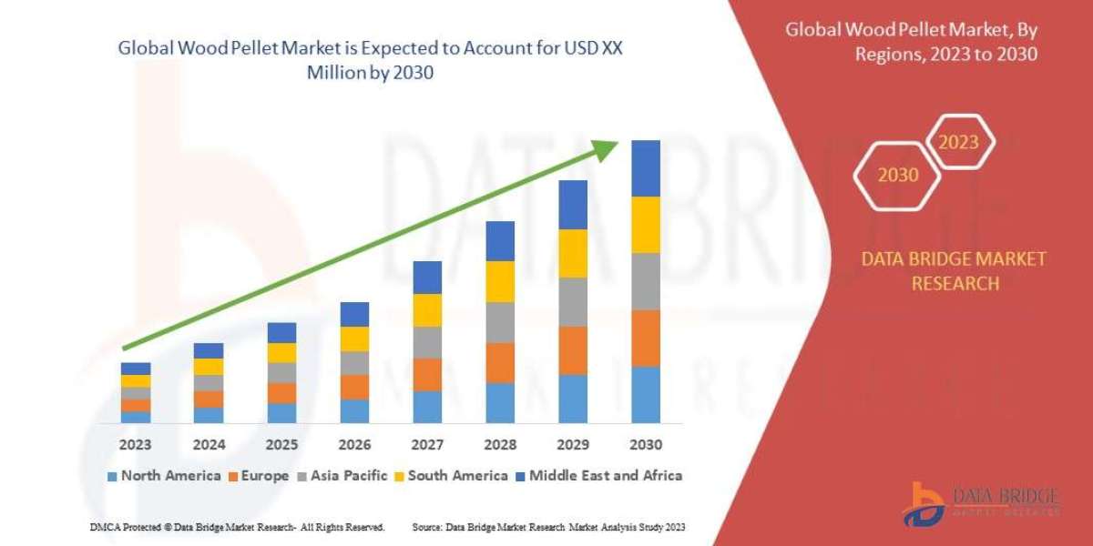 Wood Pellet Market Grows as Renewable Energy Demand Fuels Global Transition