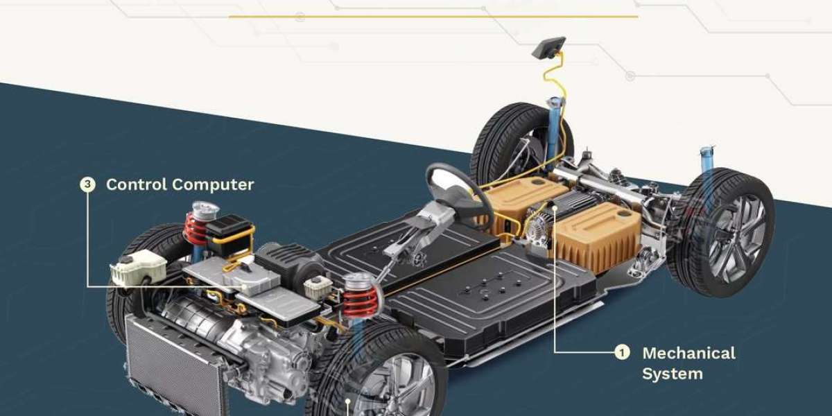 Mechatronic Design: Integrating Mechanics, Electronics, and Intelligence