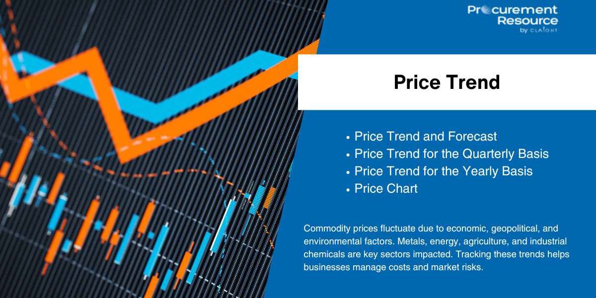 Polystyrene Price Trend: Global Market Analysis, Historical Data & Forecast