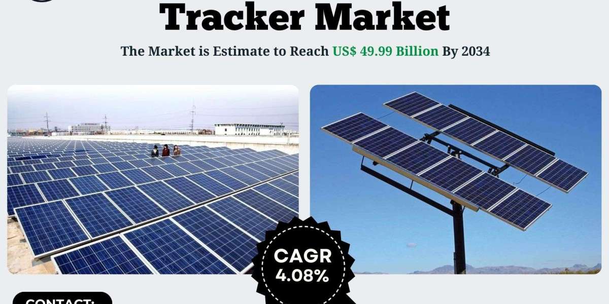 Asia Pacific Solar Tracker Market Scope, Revenue, Challenges and Future Opportunities 2034: SPER Market Research