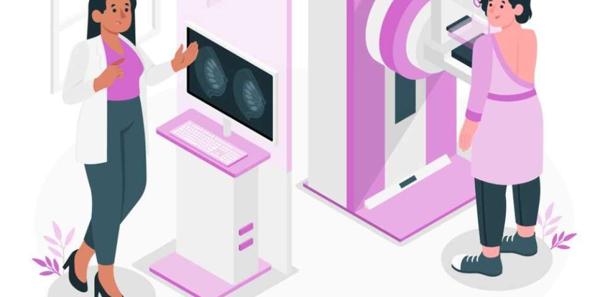 Advanced Technology in Breast Cancer Screening Dubai: 3D Mammograms and Beyond