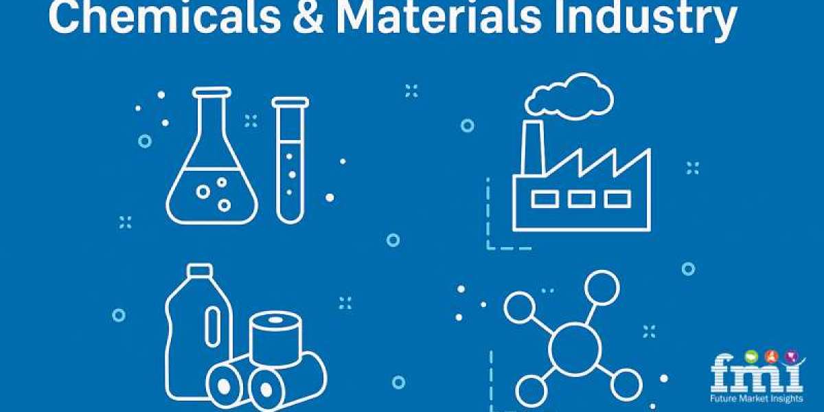 Anthracene Market Outlook by 2034