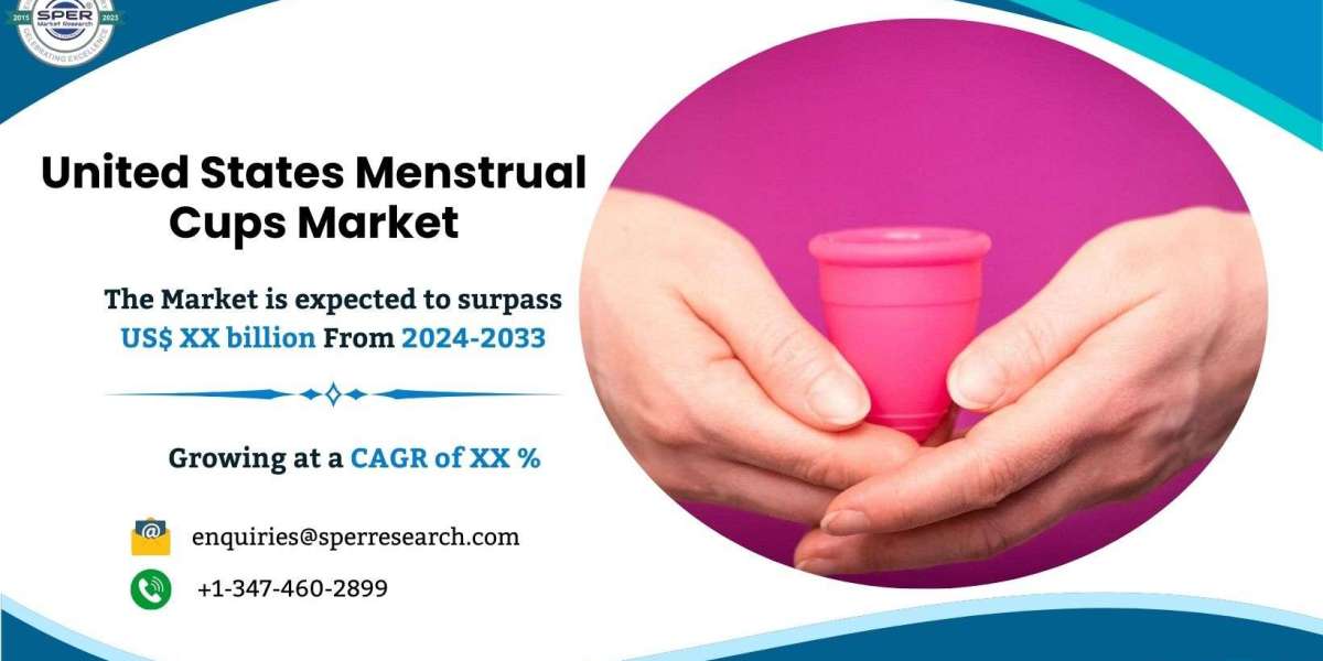US Menstrual Cups Market Demand, Growth, Share, Opportunity and Future Outlook 2033: SPER Market Research