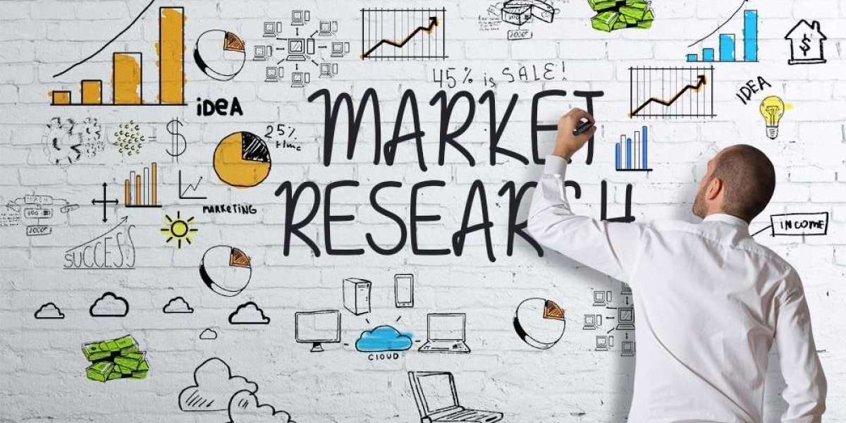 Wireless Gas Detection Systems Market Size, Share, Prominent Drivers, Segmentation, Growth Rate, Overview & Future P