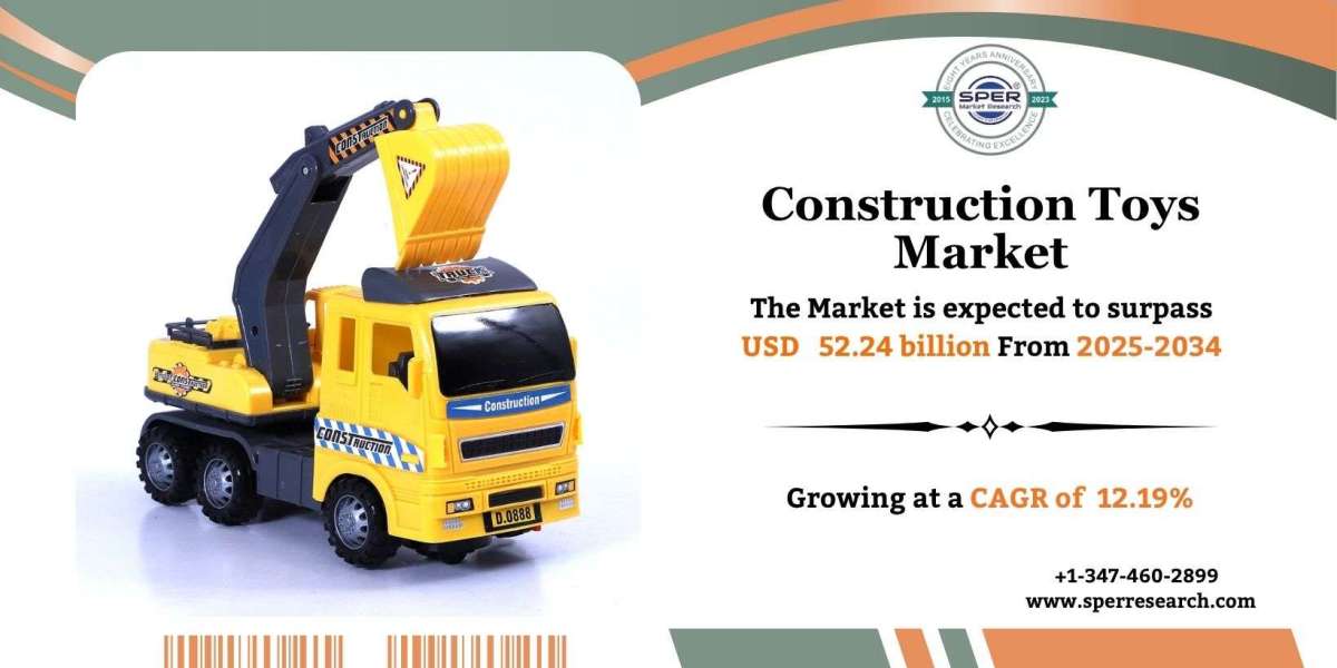 Construction Toys Market Size, Share, Forecast, Growth, Analysis and Future Outlook 2034 : SPER Market Research