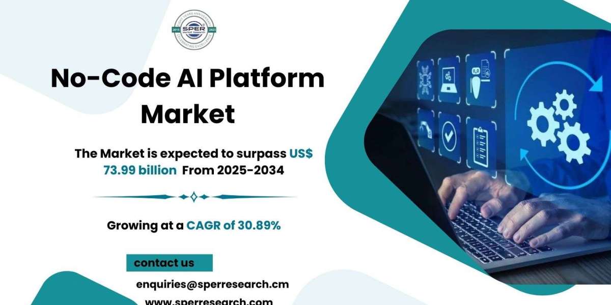 No-Code AI Platform Market Trends, Growth, Business Scope, Demand and Future Challenges 2034 : SPER Market Research