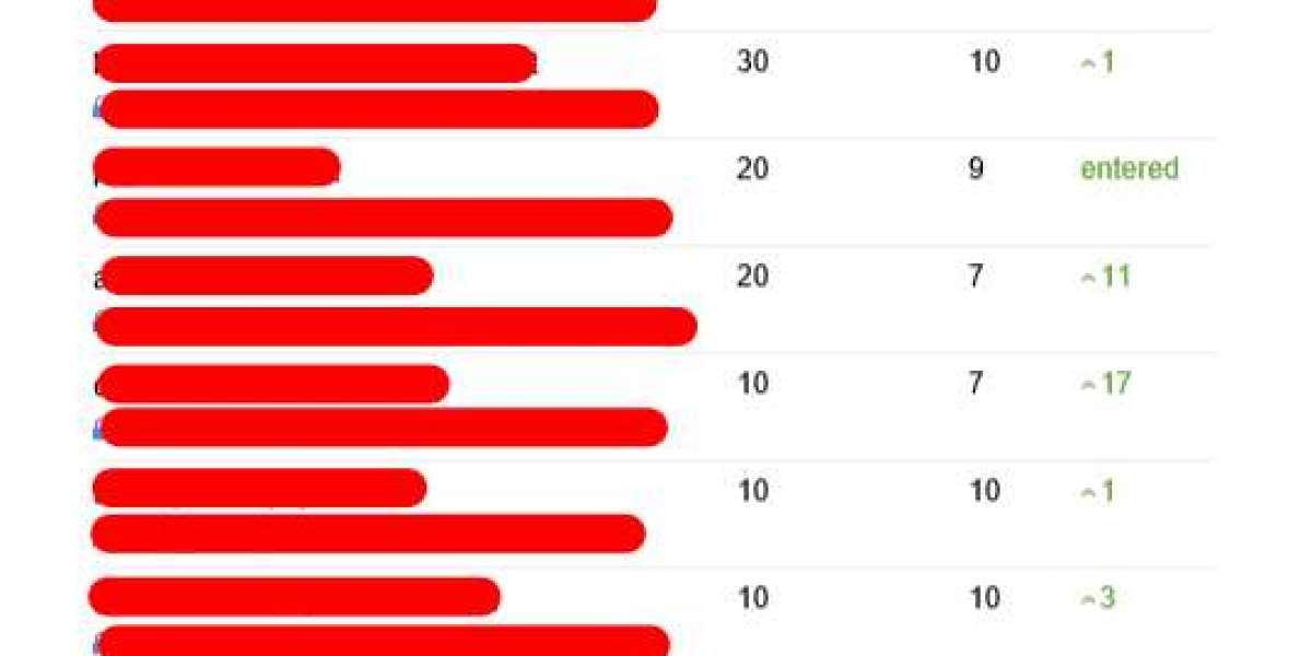 5 Killer Quora Answers On Expert Seo Consulting