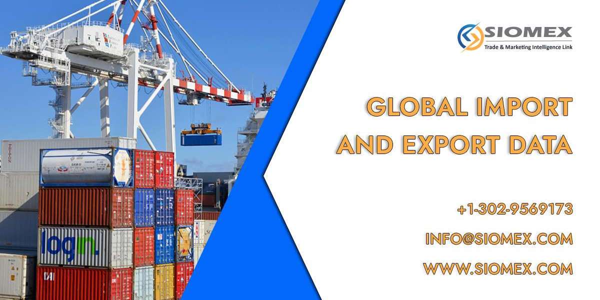 Future Trends in Global Import and Export Markets