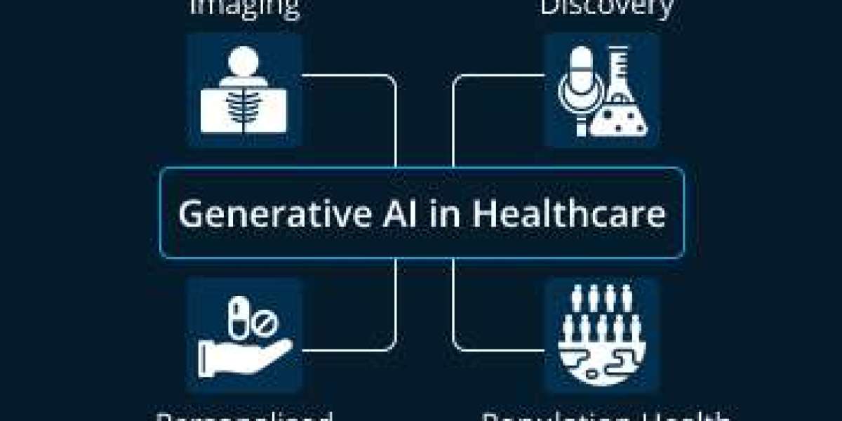 AI Evolution in Healthcare: Market Dynamics Through 2033
