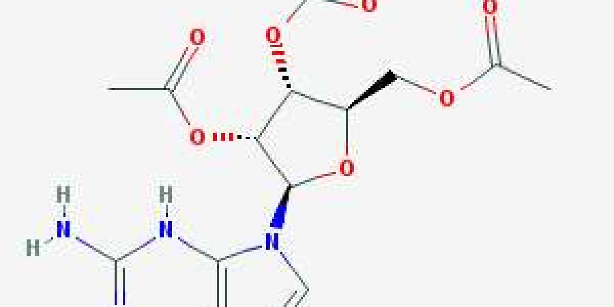 Profitability Analysis of global chemical