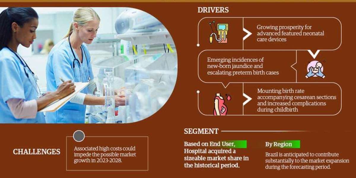 Latin America Neonatal Care Devices Market Breakdown By Size, Share, Growth, Trends, and Industry 2028