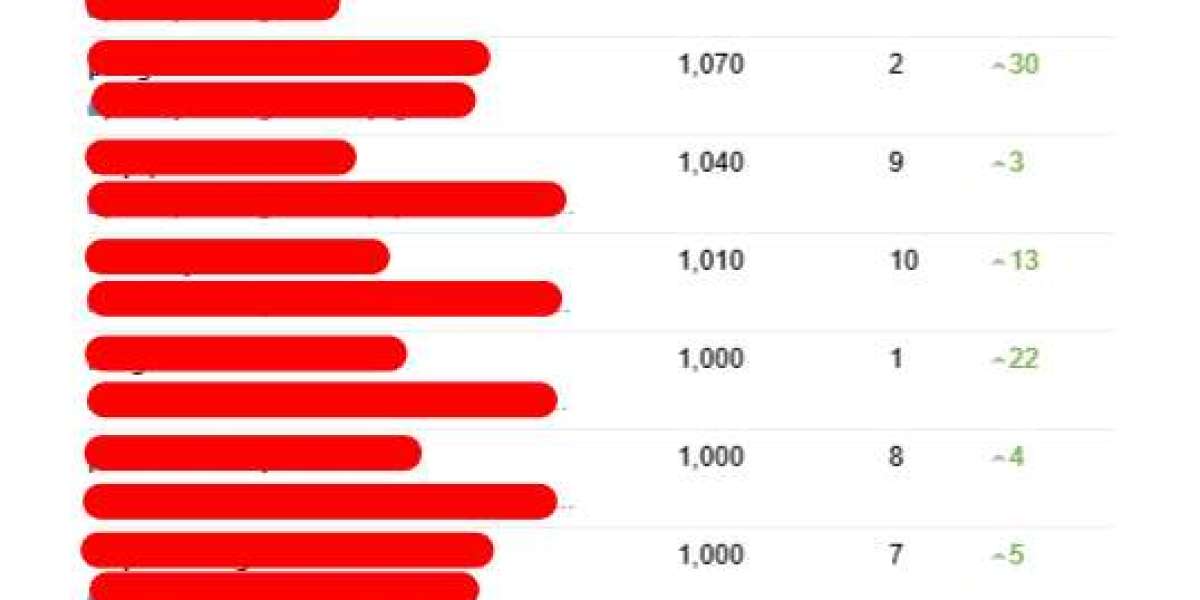 Why No One Cares About Seo Consultant London