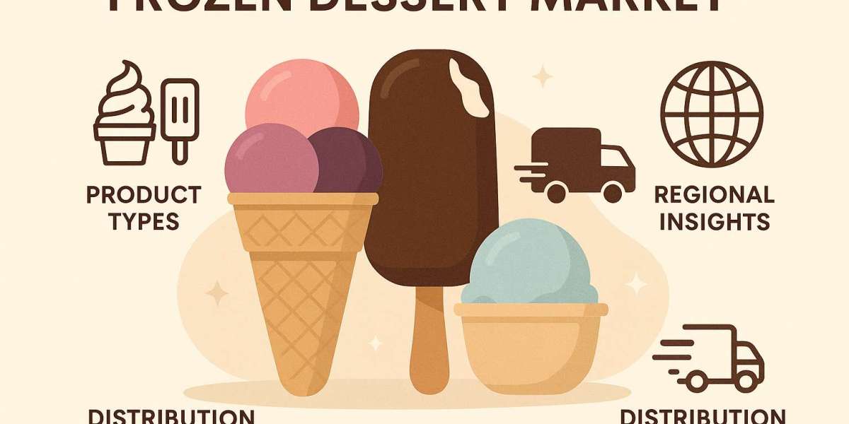 The Evolution of Frozen Desserts: Insights into a Billion-Dollar Industry