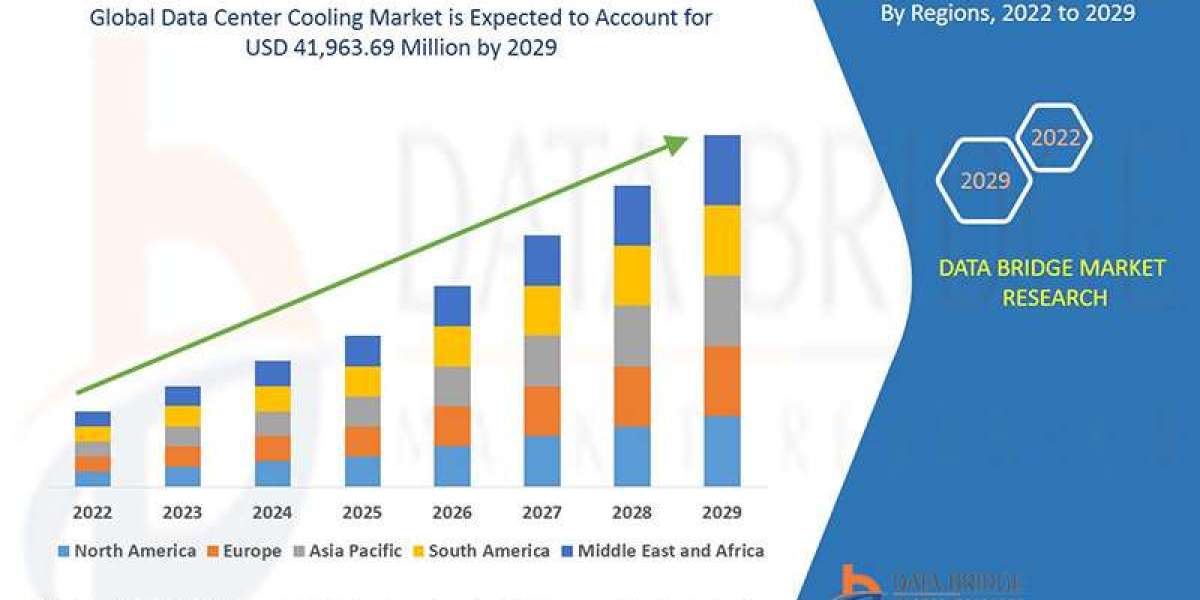 Data Center Cooling Market Set for Robust Growth Amid Rising Demand for Energy-Efficient Infrastructure