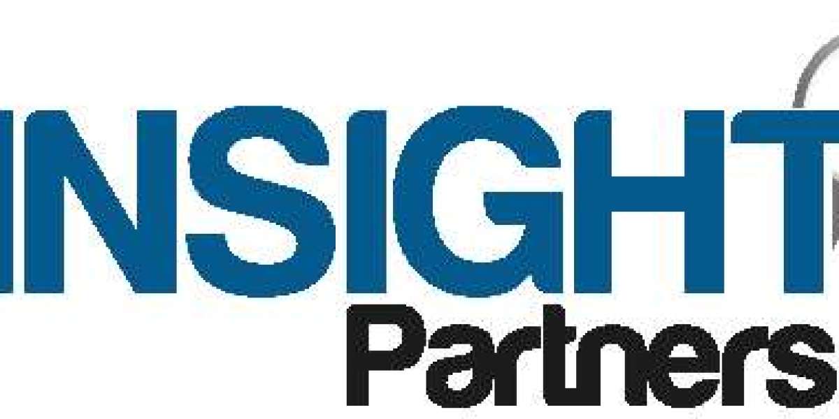 The Pigment Dispersions Market: A Global Outlook