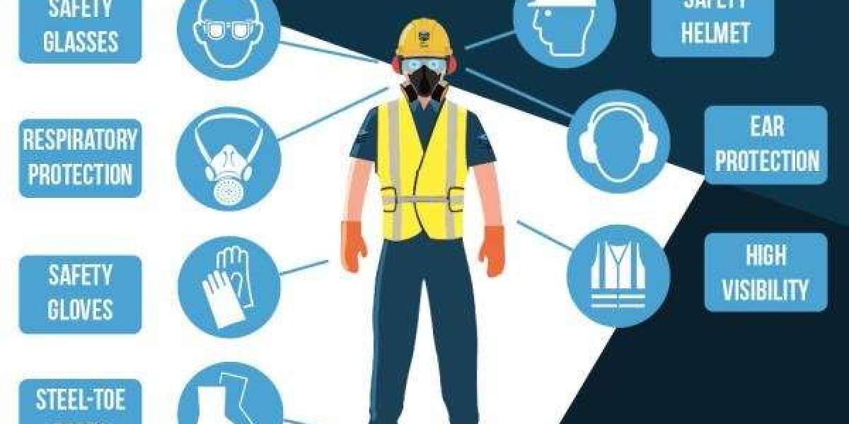 How AI Is Impacting the Personal Protective Equipment Market