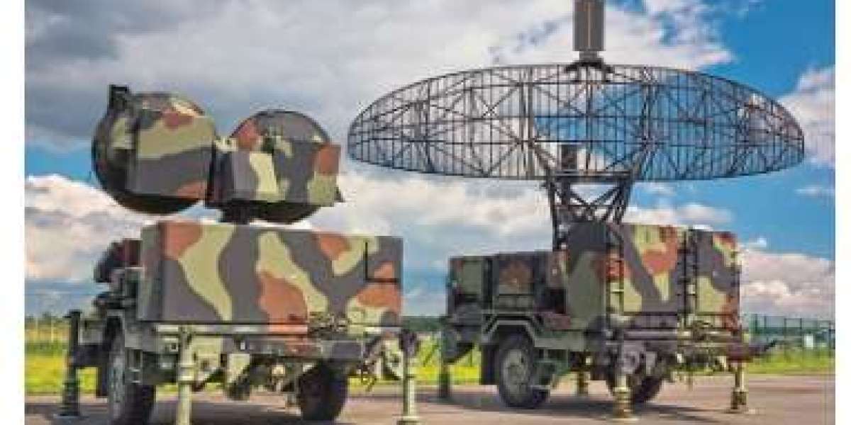 Military Radars Market 2023–2033: Drivers, Challenges, and Opportunities