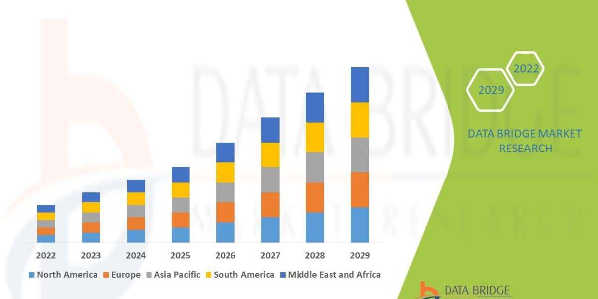Guano Market Size: Growth, Share, Value, Trends, and Analysis