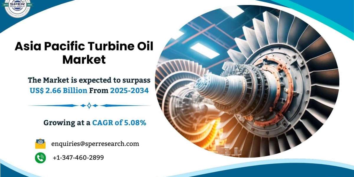 Asia Pacific Turbine Oil Market Share, Demand and Future Opportunities 2034: SPER Market Research
