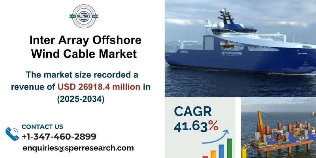 Inter Array Offshore Wind Cable Market Share, Trends, Growth Drivers, CAGR Status, Challenges and Future Outlook 2034: S