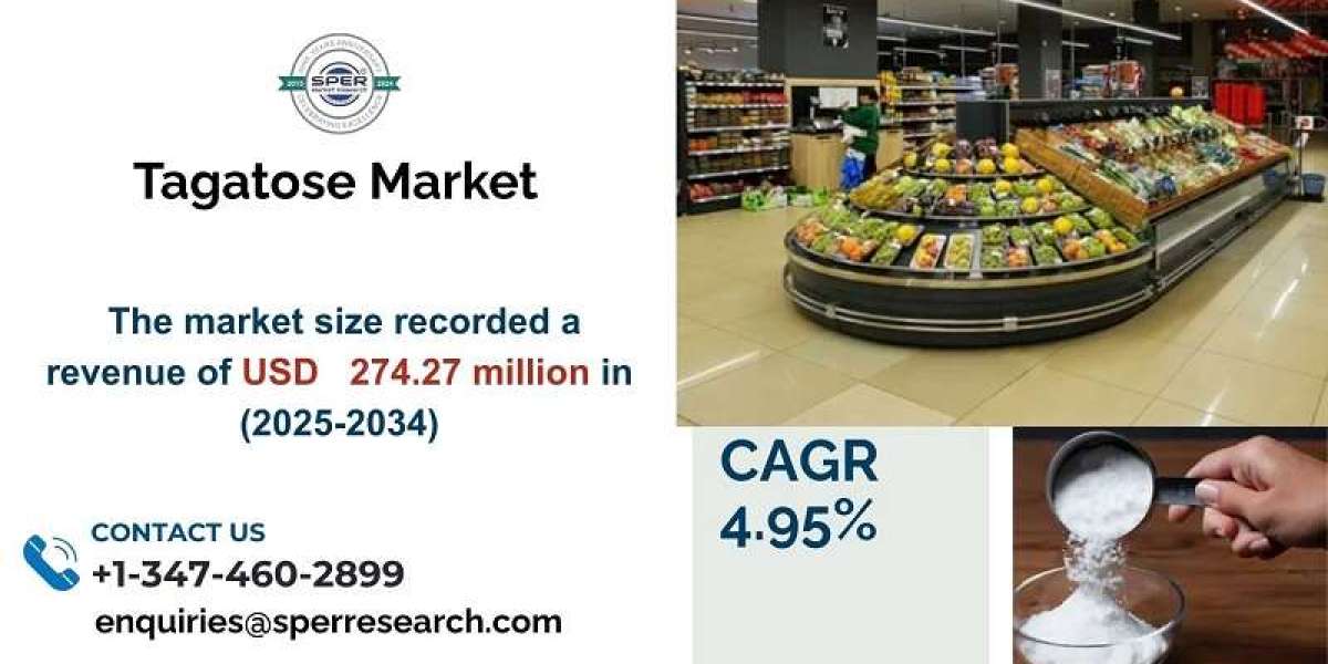 Tagatose Market Size, Segment, Forecast  Analysis to 2034