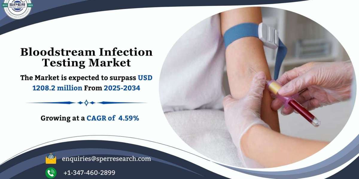 Bloodstream Infection Testing Market Share And Future Analysis 2034