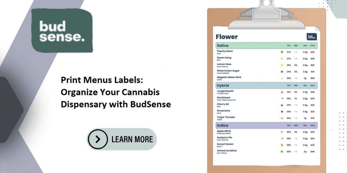 Print Menus Labels: Organize Your Cannabis Dispensary with BudSense
