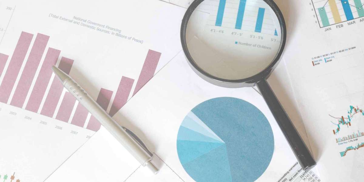 Waste to Energy Market Competitive Growth Analysis, Industry Size, Share, And Forecast