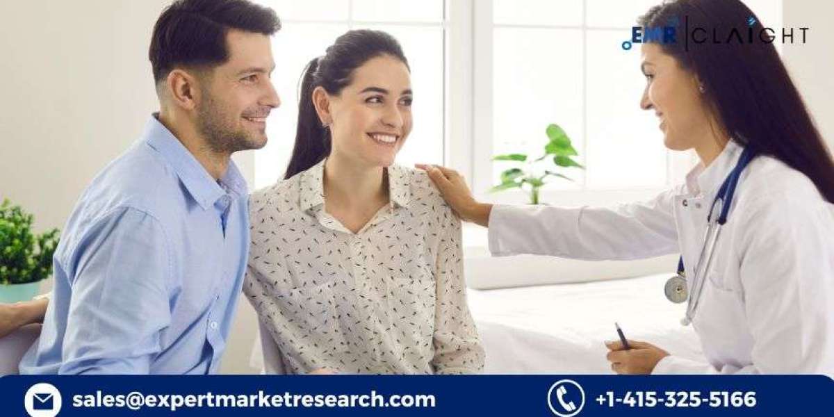 Healthcare Consulting Market: Industry Analysis, Trends, Growth Opportunities, and Forecast 2025–2034