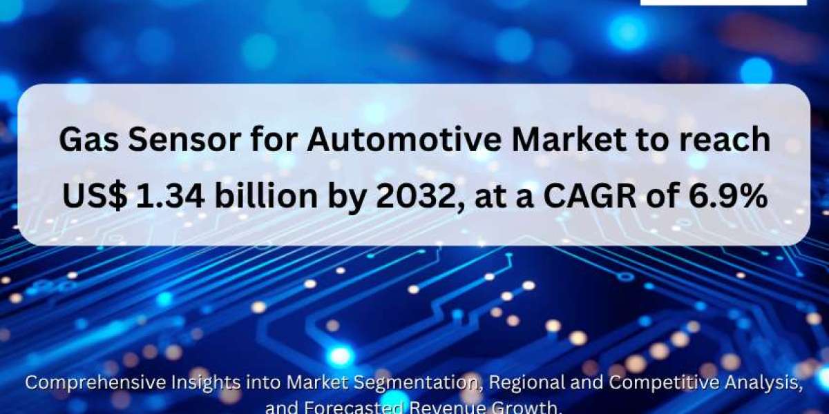 Gas Sensor for Automotive Market to reach US$ 1.34 billion by 2032, at a CAGR of 6.9%