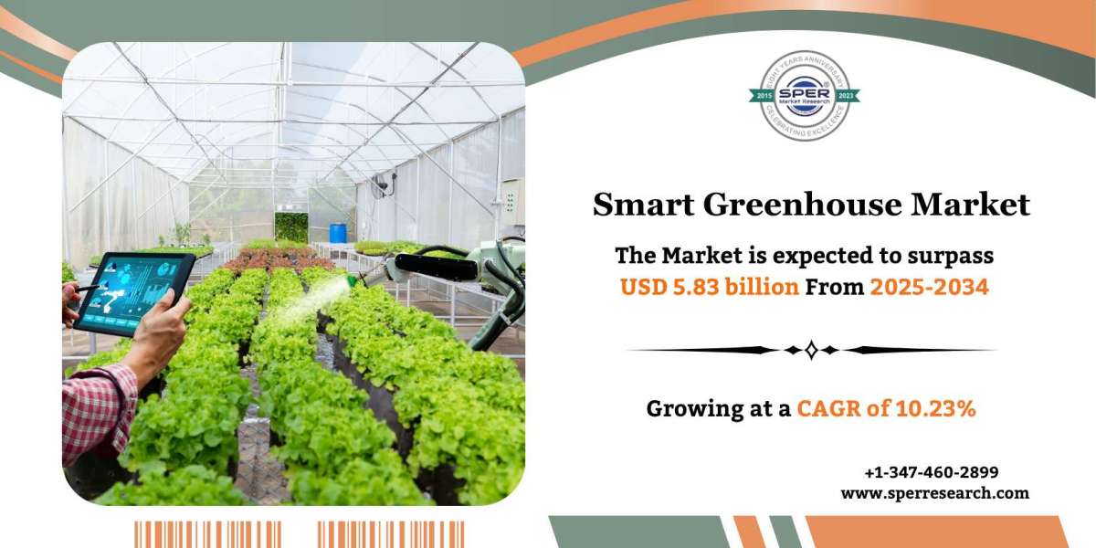 Smart Greenhouse Market Growth, Opportunities and Outlook 2034