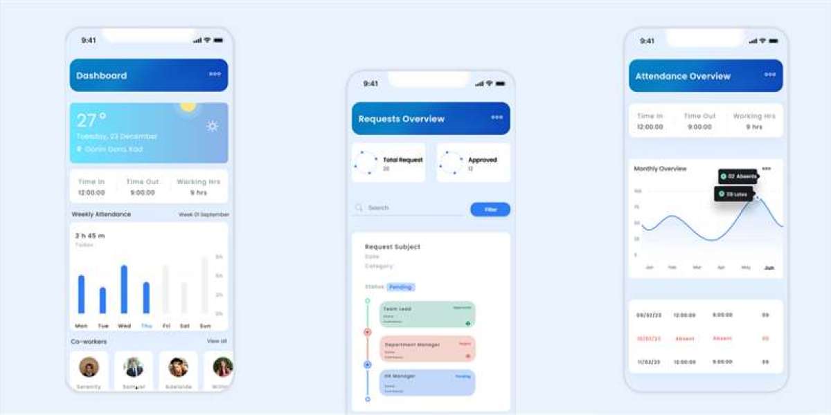 Remote Work and HRM: Tools and Policies for the Distributed Workforce